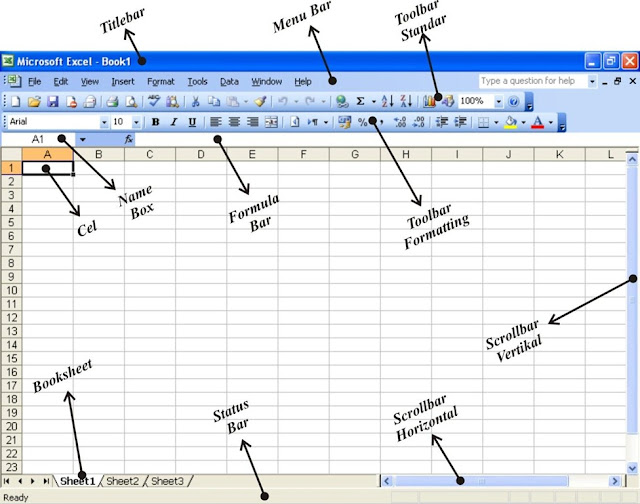 Tampilan Microsoft Excel 2003