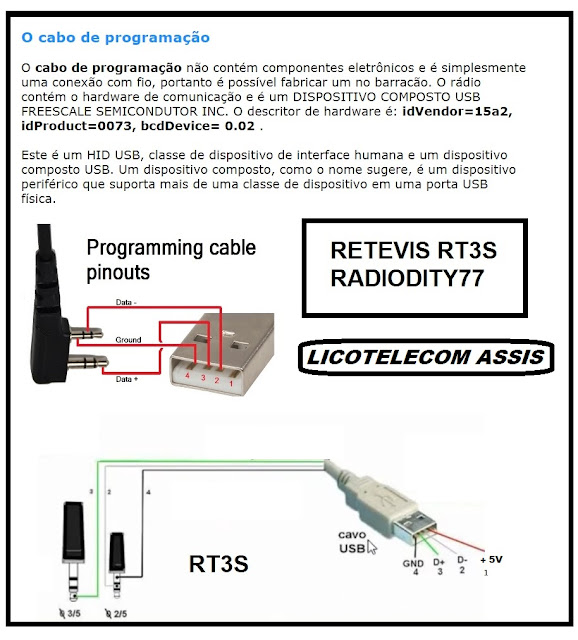 Rib Programação RETEVIS RT3S