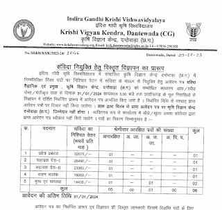 Govt Jobs in Chhattisgarh 2024 | छ.ग. जिला दंतेवाड़ा में तृतीय एवं चतुर्थ श्रेणी पदों की भर्ती, आवेदन की जानकारी यहाँ से देखें