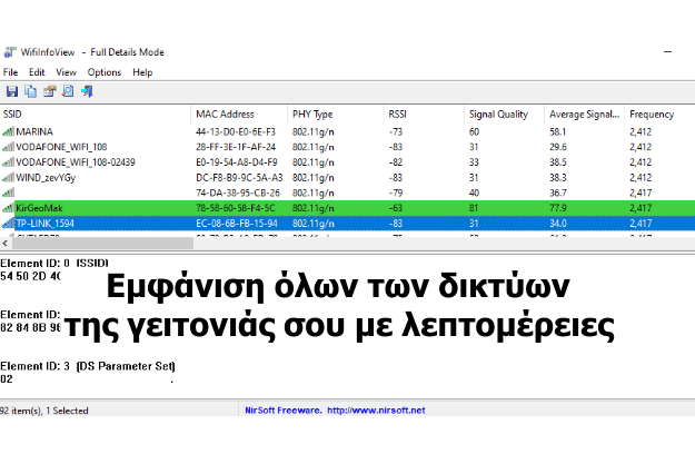 WifiInfoView - Δωρεάν πρόγραμμα που σου εμφανίζει όλα τα WiFi δίκτυα της γειτονιάς σου