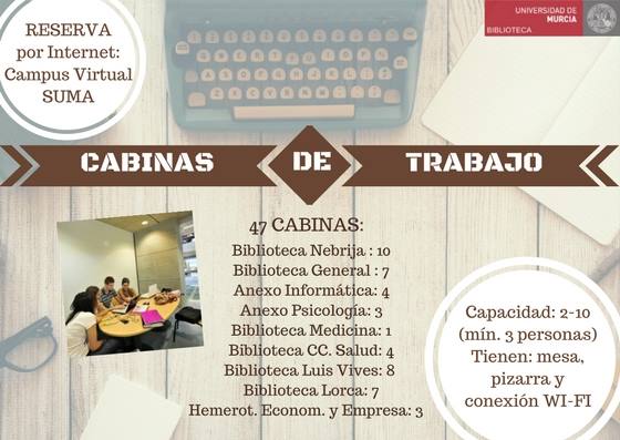 Cabinas de Trabajo en Grupo - CTG