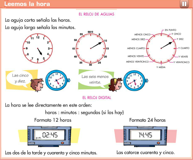 Resultado de imagen de leer el reloj de manecillas