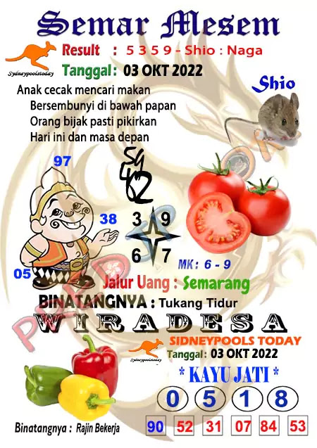 Prediksi Semar Mesem SDY Hari Ini JP 03 Oktober 2022