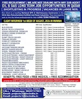 qatar jobs vacancy