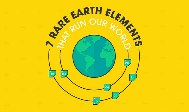 7 Rare Earth Elements That Power Our World