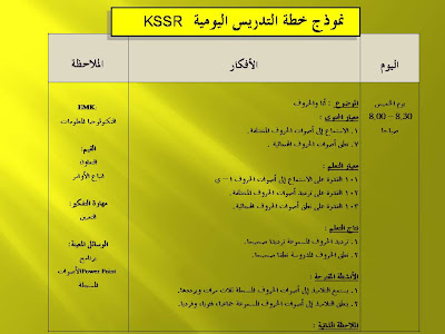 Kembara Ilmu: Contoh Penulisan RPH KSSR B. Arab Tahun 1 2011