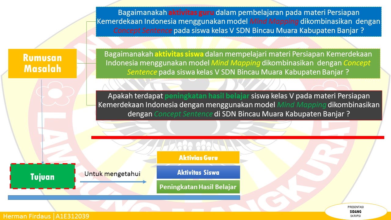 Contoh PowerPoint Laporan Skripsi Keren Dan Menarik Blog Barabai