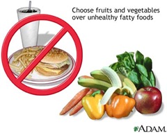 Diet