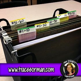 Organizing Student Stories  (blog post from Mrs. Orman's Classroom)