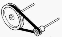 http://newmachineparts.blogspot.com/2013/12/the-advantage-of-cone-pulley-drive.html