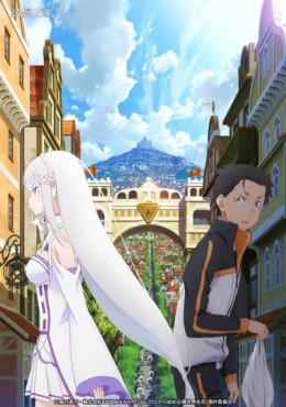 Re:Zero kara Hajimeru Isekai Seikatsu: Shin Henshuu-ban Online