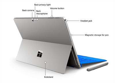 Microsoft Surface Pro 4 Guide and Tutorial