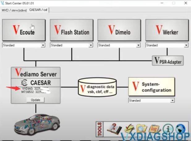 use Vediamo 5.1 with VXDIAG VCX SE 4