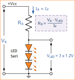 Pengertian Dioda LED (Light Emitting Diode)