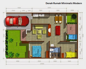 Denah Rumah Minimalis Modern