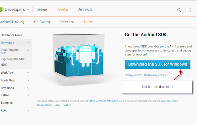 Download android sdk