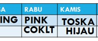 Tes Bakat Skolastik Soal PPPK 2021 