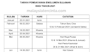 Malaysia Government Salary Scale