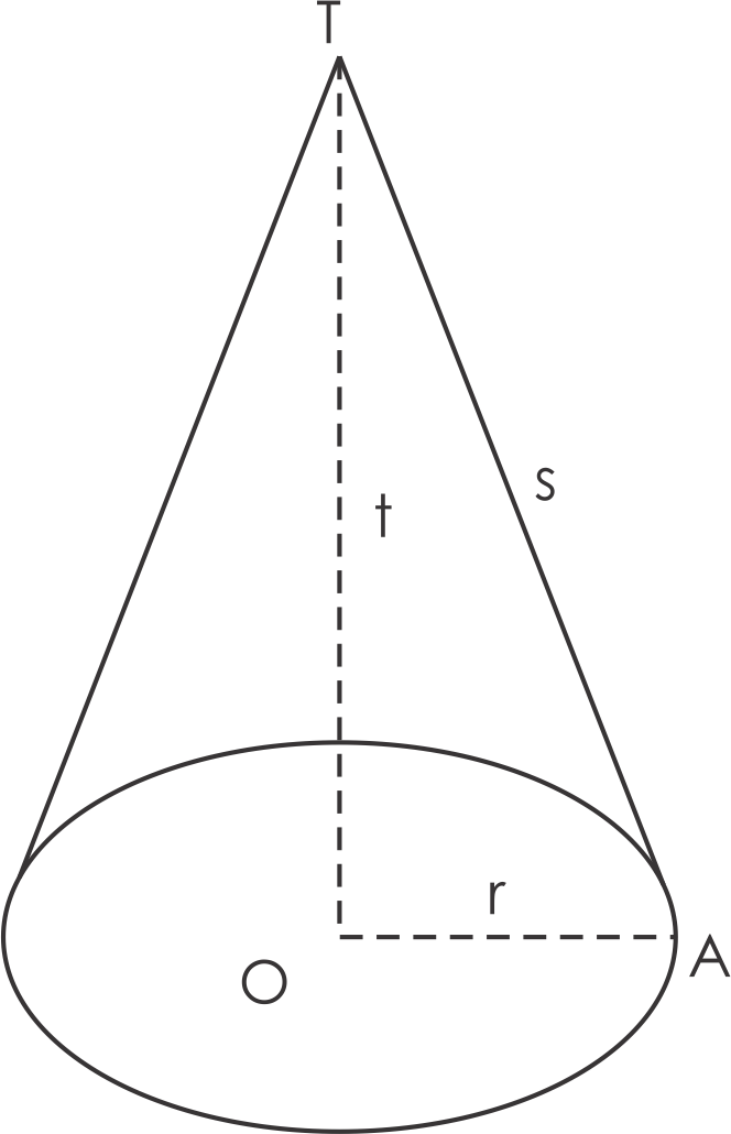 4. Kubus