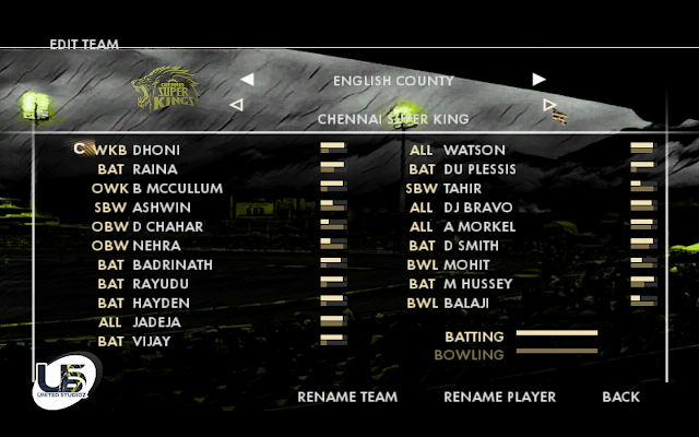 IPL Legends Roster for EA Sports Cricket 07