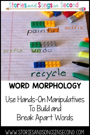 Word morphology activities are great ways to boost vocabulary and decoding skills of primary grade readers!