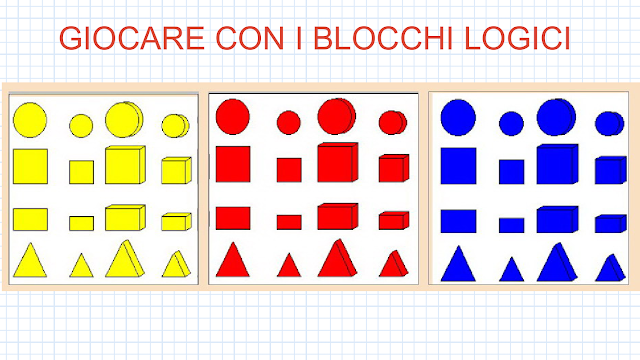 UNA JAMBOARD PER LE ATTIVITÀ CON I BLOCCHI LOGICI