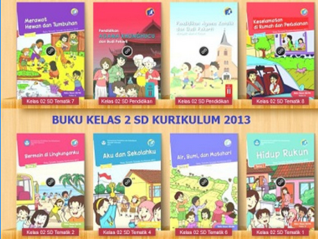 Download Buku Kurtilas Revisi 2017 untuk Kelas 2 SD/MI  