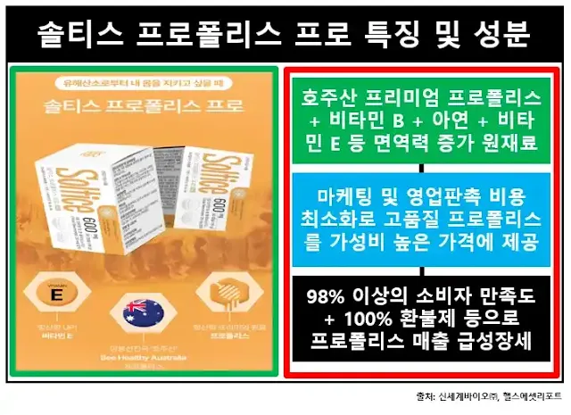 솔티스프로폴리스프로-요약