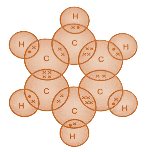Electron dot structure of  Benzene
