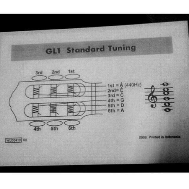 Prita Priyono: It's my GUITALELE