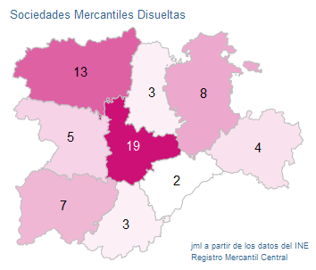 sociedades_mercantiles_CastillayLeon_sep21-9 Francisco Javier Méndez Liron