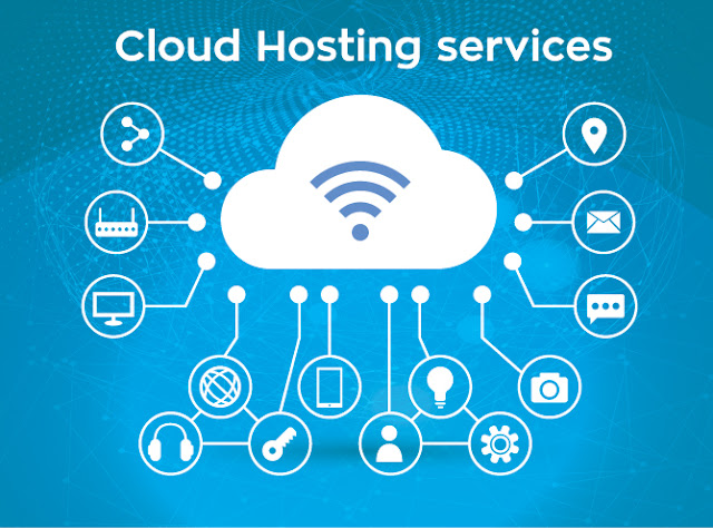 Cloud Hosting Muzaffargarh Managed Cloud Hosting Platform Simplified