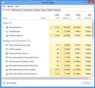 8 Kegunaan Tak Terduga Task Manager pada Windows