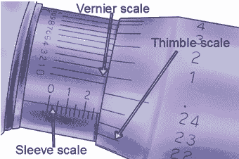 Mikrometer , bagian-bagian, cara kerja, dan cara merawatnya