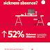    Working Nation 2017 ABSENTEEISM