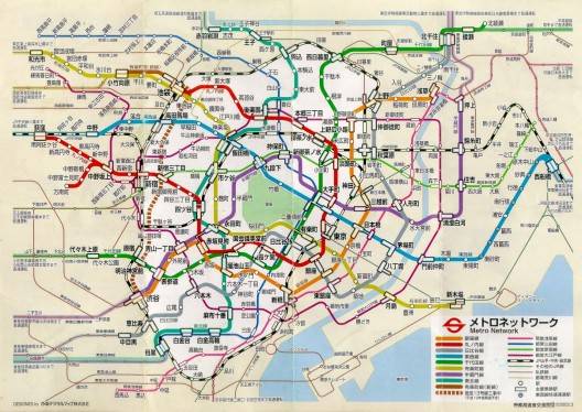 El metro de Tokio y el de Venezuela: Un Modelo Matemático