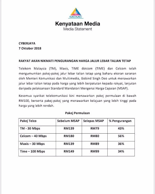 Harga Baharu Pakej Jalur Lebar Telco 2018