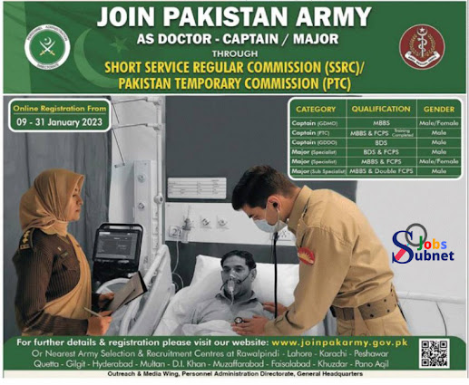 Join Pakistan Army Captain & Major Govt Jobs 2023