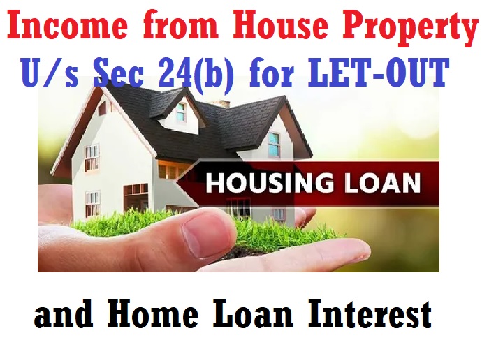 Calculation of Income from House Property U/s Sec 24(b) for LET-OUT and having Home Loan Interest