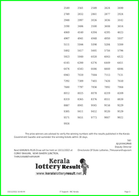 Kerala Lottery Result 03.11.22 Karunya Plus KN 444  Results Today
