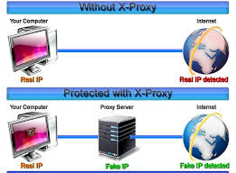 X-Proxy 6.1.0.5 Download  Best Free Proxy Software 