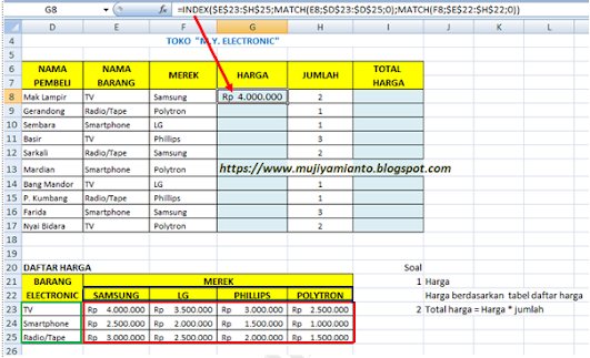 soal latihan excel