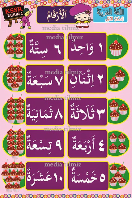 Kelas Tuisyen & Iqra': BAHASA ARAB TAHUN 2 Kelas Tuisyen & Iqra': BAHASA ARAB TAHUN 2