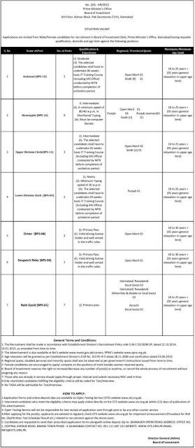 Prime Minister Office Jobs 2023 Apply Online | New Vacancies