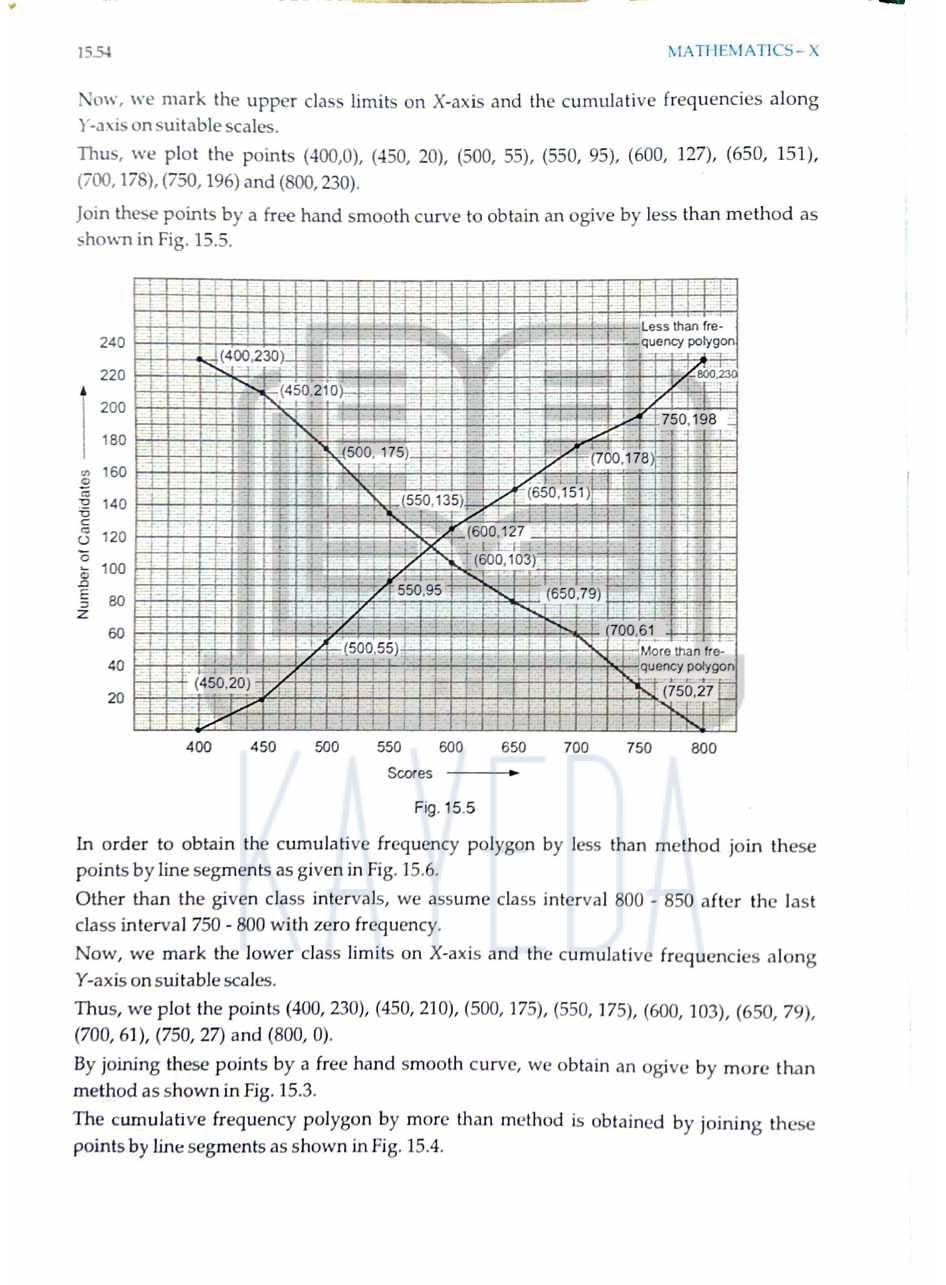 RD Sharma Class 10 Mathematics | Chapter15: Statistics