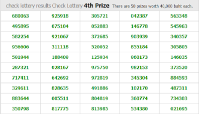 Thai Lottery Live Result For 16-11-2018