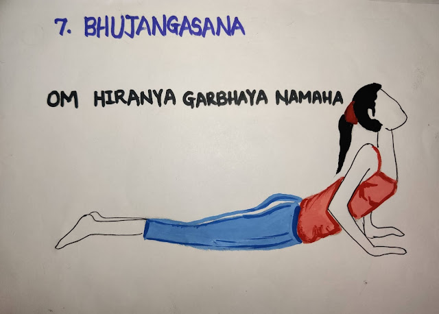 Surya Namaskar 12 steps