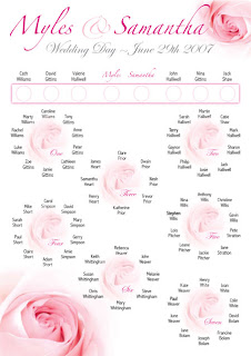 Wedding Table Plan