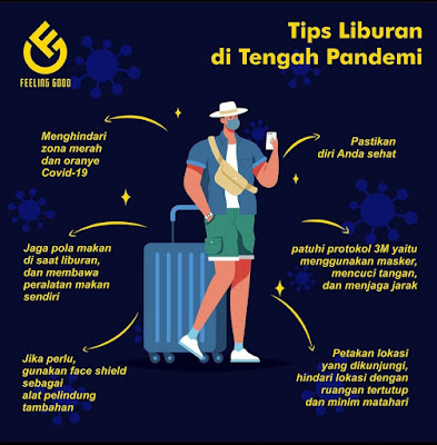 Tips Liburan ala Feeling Good Apparel