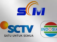 Lowongan Kerja 2017 Jakarta PT Surya Citra Media Tbk (SCM)